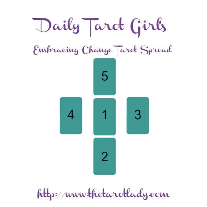 Tarot Spread Test Drive - Daily Tarot Girl's Embrace Change Tarot spread